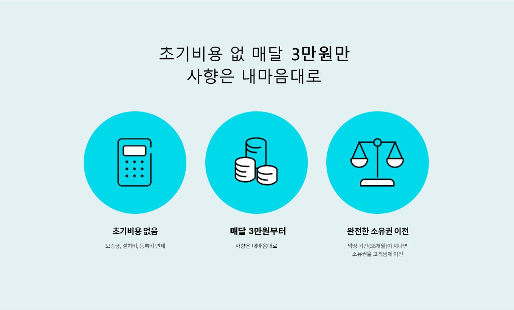 초기비용 없이 매달 3만원부터 · 소유권 이전
